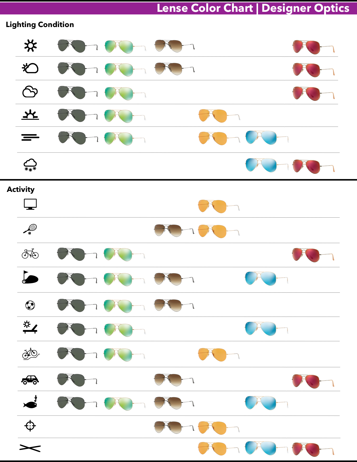 Your Tinted Lenses Are More Than Just A Fashion Statement – Designer Optics